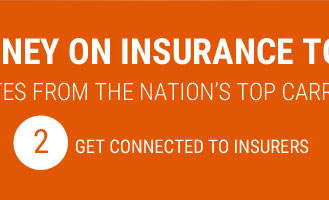 compare insurance quotes online